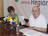 Herguedas (IU) denuncia que el ayuntamiento cedió 20.000 m2 de suelo de El Palmar a usos privados