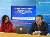 El Alcalde de Molina de Segura presenta el conjunto de Políticas Activas de Empleo del Ayuntamiento para el año 2009