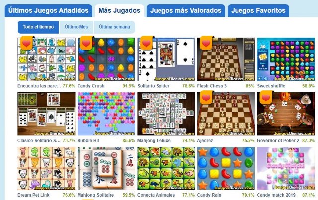 VIDEOJUEGOS / La web de juegos online Juegos Diarios incrementó sus en de un 50% por el COVID-19 - murcia.com