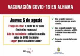 Previsión de vacunaciones Covid-19 en Alhama para el jueves 5 de agosto