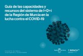 Las universidades de la Región lideran seis proyectos cooperativos y solidarios contra el coronavirus