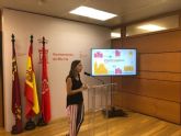 Murcia se convierte en un recurso educativo para 75.490 alumnos