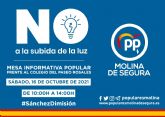 El Partido Popular de Molina de Segura continúa su campaña en contra de la subida del precio de la luz