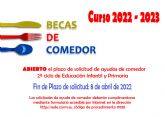 La Concejalía de Educación informa de la convocatoria de las becas de comedor para Infantil y Primaria del curso 2022-23