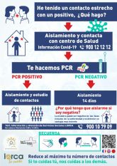 El Ayuntamiento de Lorca pone en marcha la ambiciosa campaña informativa 'Lorca te Cuida' para frenar la cadena de contagios por Covid19