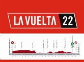 Paso de la 11ª etapa de La Vuelta Ciclista a España 2022 por Totana