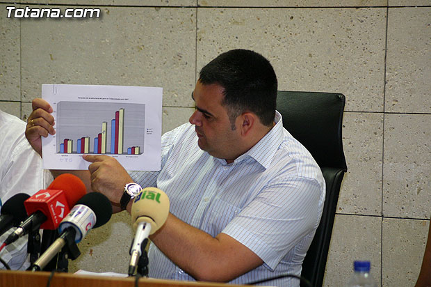 El alcalde anuncia la puesta en marcha de un plan de choque con una decena de medidas para hacer frente a la crisis económica, Foto 5