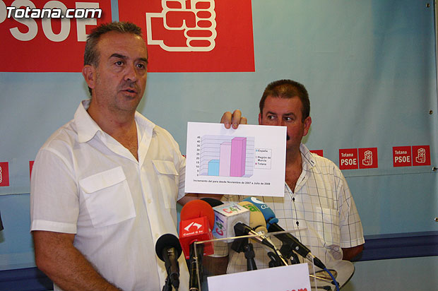 El PSOE de Totana insiste en que la primera medida ante la crisis y el nuevo curso es que Andreo se vaya, Foto 2