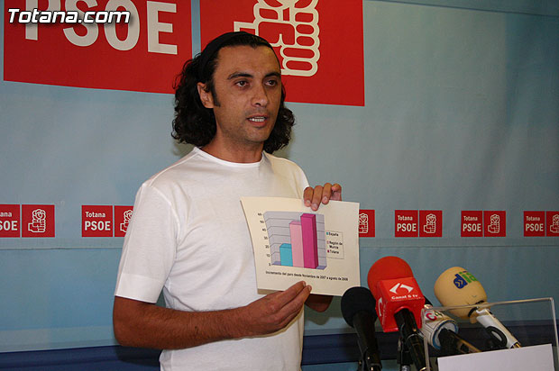 El PSOE presenta al Pleno Municipal 6 medidas para paliar la crisis en Totana, Foto 1