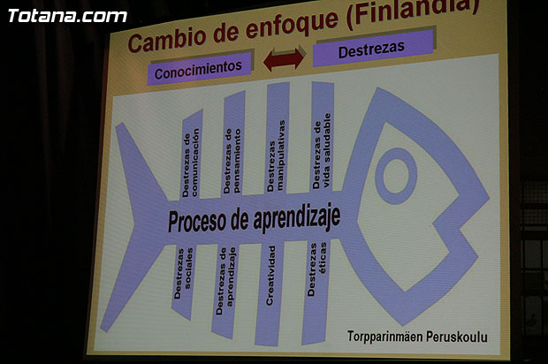 El alcalde de Totana y la directora general de Centros inauguran el curso escolar 2008/2009 en el Colegio Pblico San Jos - 15