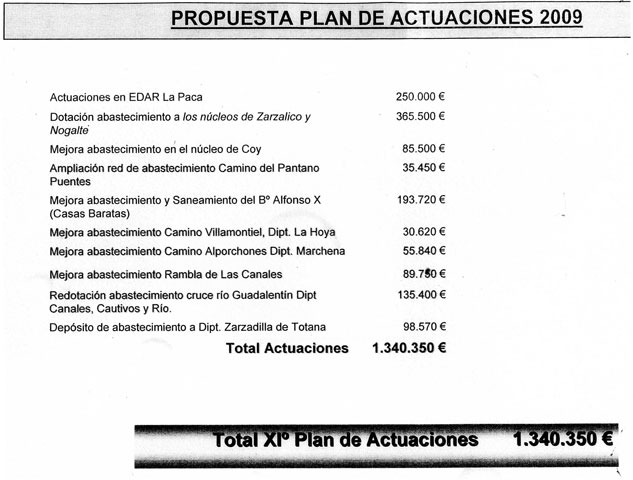 El Ayuntamiento de Lorca invertirá en 2009 más de 1,3 millones de euros para ampliar y mejorar la red de abastecimiento de agua - 1, Foto 1