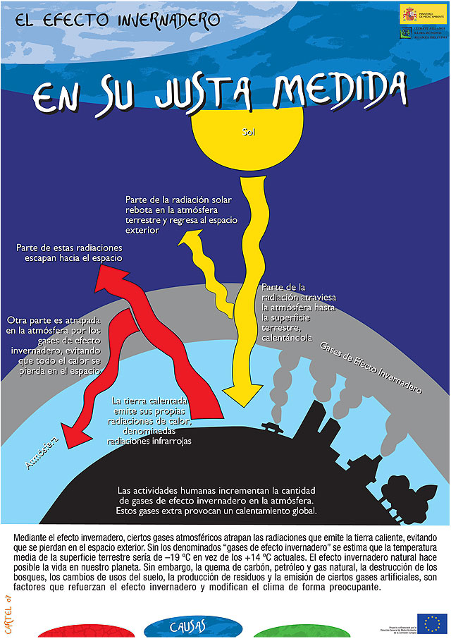 El viernes, 7 de noviembre, se inaugur la exposicin “Clarity. El Cambio Climtico” en el Centro Cultural Plaza Vieja, Foto 5