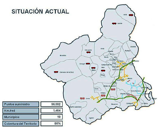 La red de gaseoductos de la Región se amplía en un 37,8 por ciento y llega a los 1.464 kilómetros - 1, Foto 1