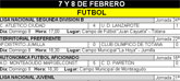 Resultados deportivos fin de semana 7 y 8 de febrero
