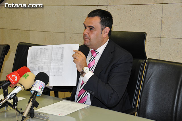 El alcalde anuncia que las obras del Fondo Estatal de Inversin Local, que han generado 1.143.000 euros ms de mejoras, van a emplear a 522 personas - 5