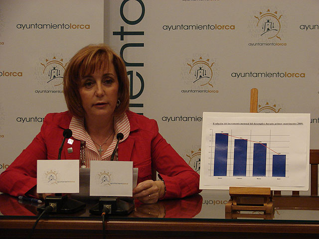 La apuesta del Ayuntamiento de Lorca por la obra pública hace que se cree empleo en la construcción por primera vez en 18 meses - 2, Foto 2