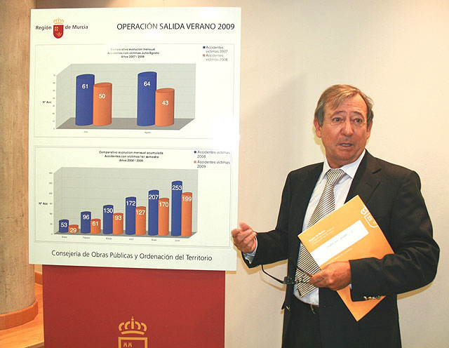 Los 68 kilómetros de nuevas autovías de la Comunidad Autónoma permiten reducir hasta en media hora los desplazamientos a la costa, Foto 1