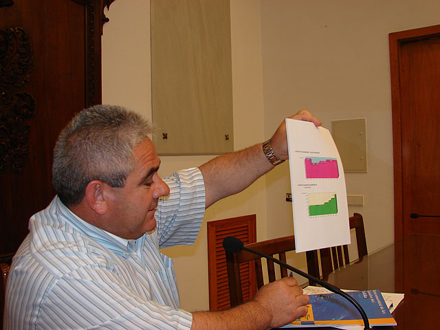 El Ayuntamiento anuncia su oposición frontal a la subida del 15% en el precio del agua que ha propuesto la Mancomunidad de Canales del Taibilla - 1, Foto 1