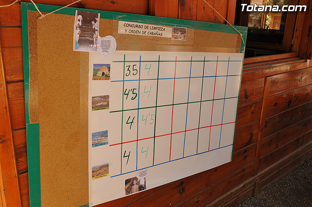 Un total de 300 niños y jvenes participan en las escuelas de verano, campamentos, viajes, y actividades diversas - 39