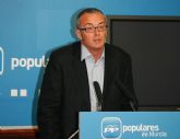 PP: “Zapatero ha pasado de prometer el pleno empleo a los 5000 parados al día”