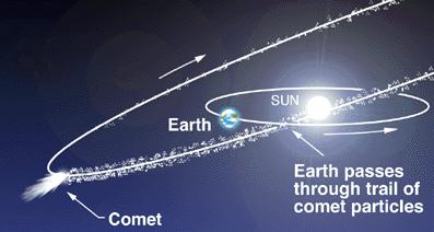 Cielo Oscuro anima a contemplar la lluvia de estrellas fugaces perseidas, “Lagrimas de San Lorenzo” - 1, Foto 1
