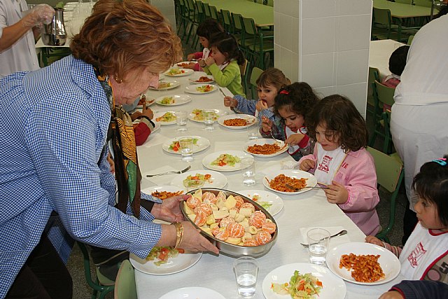 El II Congreso FESNAD Barcelona 2010 invita al municipio de Molina a contar la experiencia de su programa de prevención de obesidad infantil y juvenil - 1, Foto 1