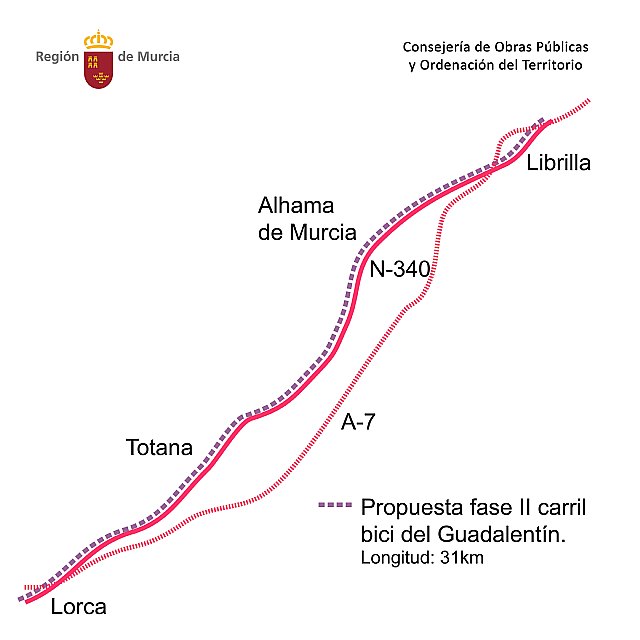 El Ejecutivo murciano avanza en los trmites para la construccin del carril bici ms largo de España, Foto 2