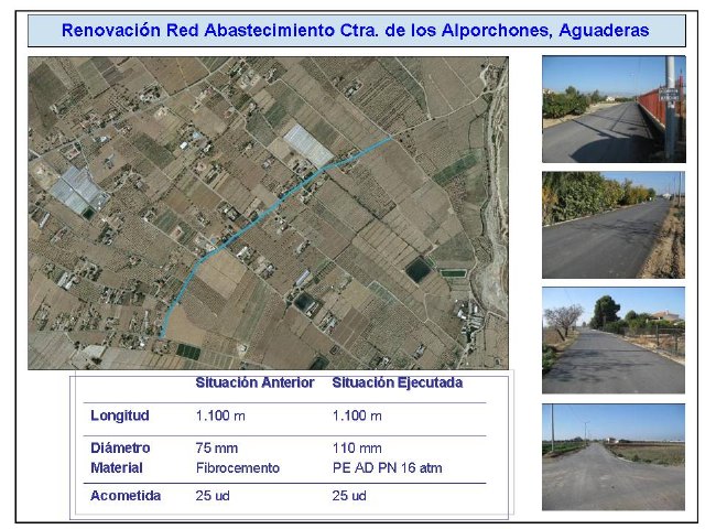 El Ayuntamiento invierte más de 55.800 euros en la mejora de la red de abastecimiento de agua en la carretera de Los Alporchones - 2, Foto 2