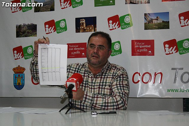 IU en Totana califica de broma de mal gusto las afirmaciones del Portavoz del PP asegurando que el paro ha bajado, 119 personas, en 2009, Foto 1