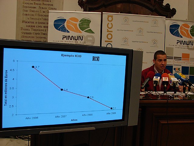 Los ingresos municipales por licencias de obra caen un 60% en 3 años - 1, Foto 1