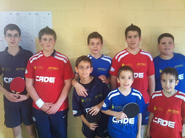 Victoria 5-1 del CADE Totana ante el ELIOCROCA de Lorca, Foto 1