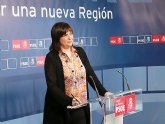 El PSOE acusa a Valcárcel de desatender a más de 10.000 familias murcianas