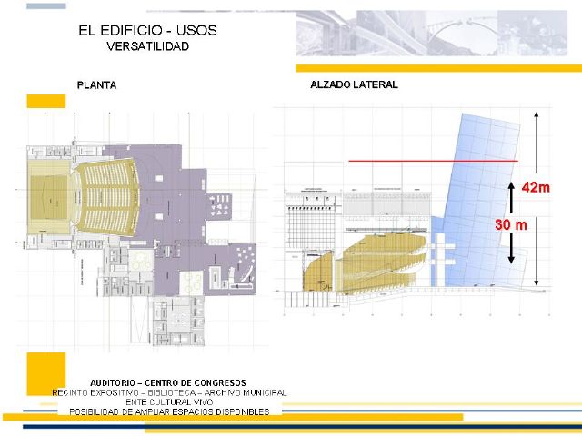 Alegaciones a la aprobacin inicial del Plan Especial y Programa de actuacin en los terrenos del futuro Auditorio - 2