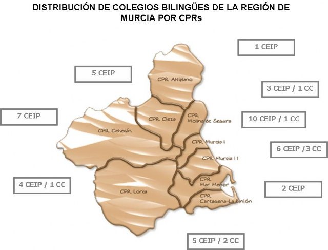 Educación confirma que uno de cada diez colegios de la Región será  bilingüe el curso que viene, Foto 1