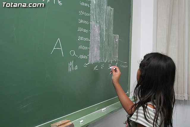 Ms de 300 niños se benefician del proyecto de 