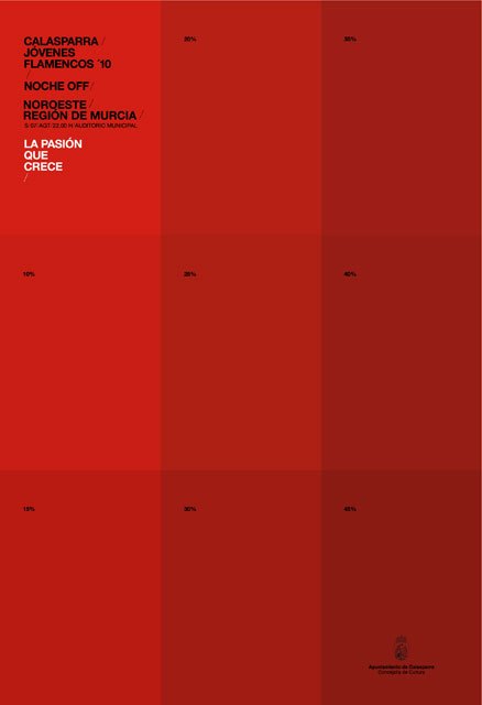 Festival de Jóvenes Flamencos de Calasparra: La pasión que crece - 1, Foto 1