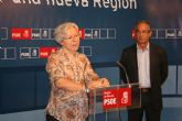 El PSOE exige la activación de los 23 Consejos de Salud de Zona del municipio de Murcia