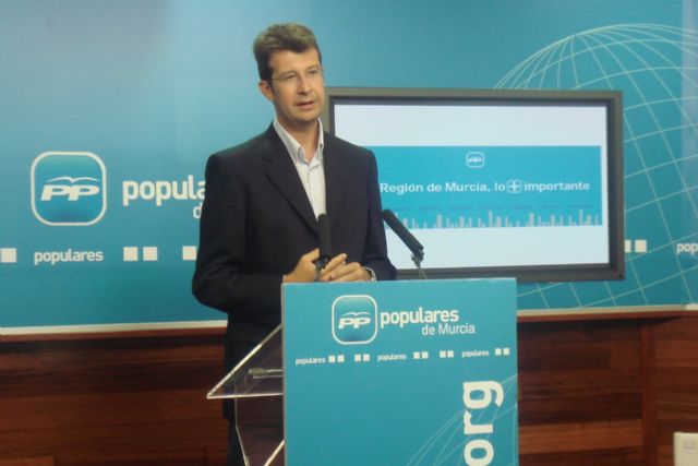 Ruiz: Vamos a apretarle las tuercas a Zapatero porque sigue castigando sistemáticamente a la Región - 1, Foto 1