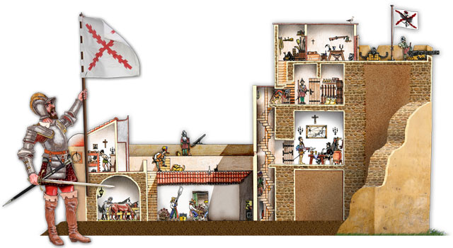 Entrevista Pedro Hurtado - 3