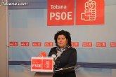 Lola Cano: 'Carrion se ha convertido en un benefactor de Servicios Sociales'