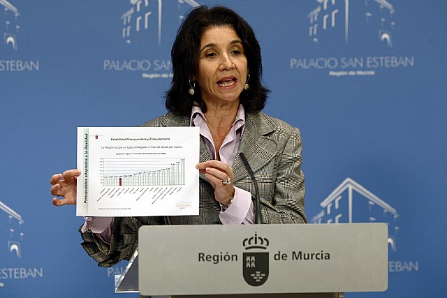 García afirma que la situación de la deuda regional no pondrá en riesgo nuestra solvencia ni la de España - 1, Foto 1