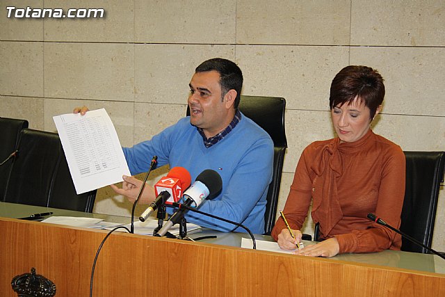 El alcalde y la portavoz del equipo de Gobierno realizan un balance del Pleno - 6