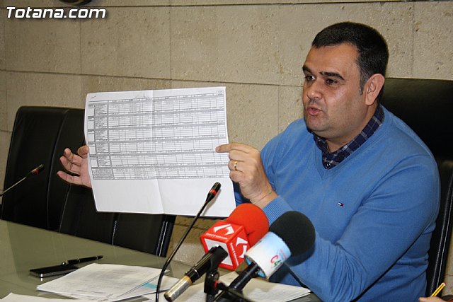 El alcalde y la portavoz del equipo de Gobierno realizan un balance del Pleno - 7