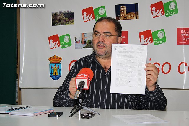 Cánovas: El Ayuntamiento modifica el presupuesto, por 686.000 euros aumentando el gasto corriente, Foto 1