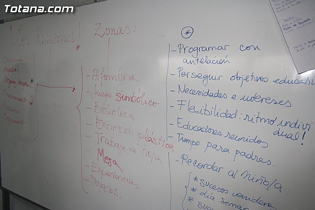 Visita a los alumnos de diversos cursos que se imparten en el Centro de Desarrollo Local - 16