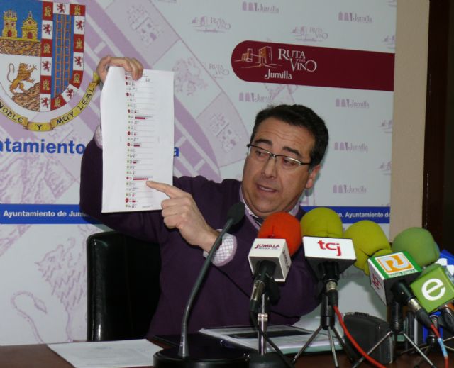 El alcalde afirma que la situación económica del ayuntamiento es suficiente para pagar la deuda de 2010 - 1, Foto 1
