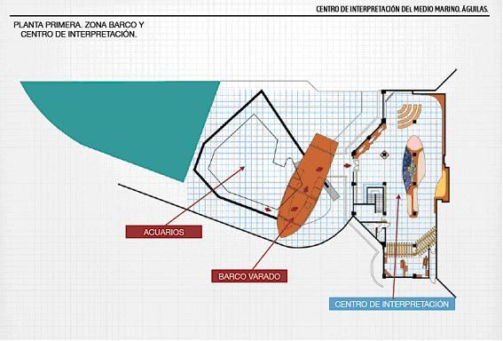Comienzan las obras del Centro de Interpretación del Mar y Ecoescuela de Pesca - 2, Foto 2