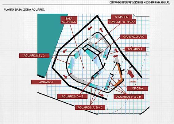 Comienzan las obras del Centro de Interpretación del Mar y Ecoescuela de Pesca - 3, Foto 3
