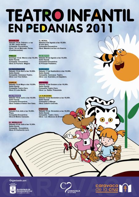 El Ayuntamiento programa un nuevo ciclo Teatro en Pedanías con trece obras para el público infantil - 1, Foto 1