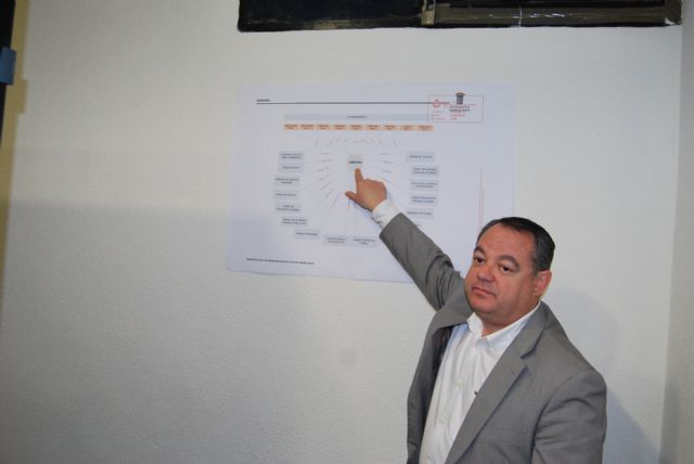 El Ayuntamiento, puntero en nuevas tecnologas, Foto 3